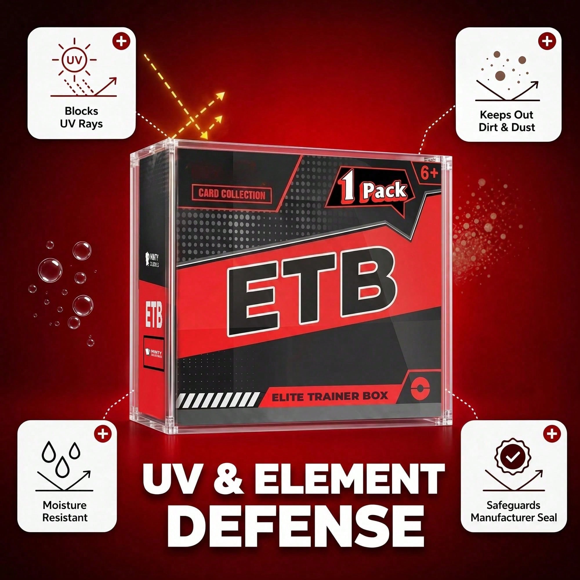 ETB Şeffaf Manyetik Akrilik Vi - Phone Accessories On Top incelemesi ve fiyatı